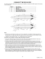 Предварительный просмотр 25 страницы PVI Industries CONQUEST 20 L 100 A-GCL Installation & Maintenance Manual