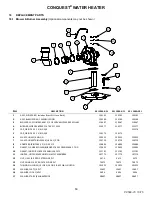 Предварительный просмотр 50 страницы PVI Industries CONQUEST 20 L 100 A-GCL Installation & Maintenance Manual