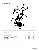 Предварительный просмотр 52 страницы PVI Industries CONQUEST 20 L 100 A-GCL Installation & Maintenance Manual