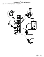 Предварительный просмотр 54 страницы PVI Industries CONQUEST 20 L 100 A-GCL Installation & Maintenance Manual