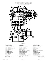 Предварительный просмотр 1 страницы PVI Industries FIREPOWER User Manual