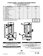 Предварительный просмотр 1 страницы PVI Industries MAXIM 20 P 125A-MXS Specification