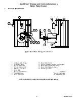 Preview for 4 page of PVI Industries QuickDraw Installation & Maintenance Manual