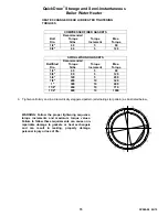 Preview for 15 page of PVI Industries QuickDraw Installation & Maintenance Manual