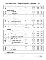 Предварительный просмотр 27 страницы PVI Industries TEMPTRAC Manual