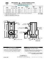 PVI Industries TURBOPOWER 1000 N 225A-TPO Specification Sheet предпросмотр