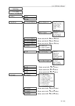 Предварительный просмотр 14 страницы PVI MTRX Manual