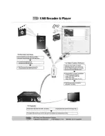 Preview for 8 page of PVI VeCOAX Micromod MS Reference Manual