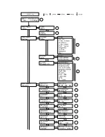 Preview for 15 page of PVI VeCOAX Micromod MS Reference Manual