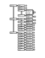 Preview for 16 page of PVI VeCOAX Micromod MS Reference Manual