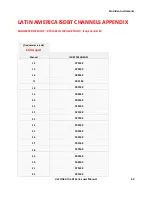 Preview for 54 page of PVI VECOAX ULTRA RF Series User Manual