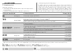 Preview for 8 page of PVR EM 28 Assembly, Operating, And Maintenance  Instructions