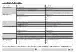 Preview for 11 page of PVR EM 28 Assembly, Operating, And Maintenance  Instructions