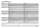 Preview for 21 page of PVR EM 28 Assembly, Operating, And Maintenance  Instructions