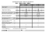 Preview for 24 page of PVR EM 28 Assembly, Operating, And Maintenance  Instructions