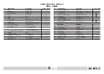 Preview for 33 page of PVR EM 28 Assembly, Operating, And Maintenance  Instructions