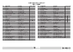 Preview for 35 page of PVR EM 28 Assembly, Operating, And Maintenance  Instructions