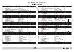 Preview for 39 page of PVR EM 28 Assembly, Operating, And Maintenance  Instructions