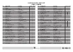 Preview for 41 page of PVR EM 28 Assembly, Operating, And Maintenance  Instructions