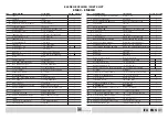 Preview for 43 page of PVR EM 28 Assembly, Operating, And Maintenance  Instructions