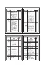 Preview for 3 page of PVR sub-zero SZ-7534 Operating Instructions Manual