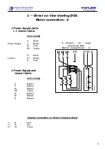 Предварительный просмотр 5 страницы PXFLOW PX0 Operating Instructions Manual