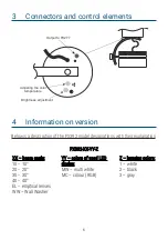 Предварительный просмотр 6 страницы PXM Ceiling PxArt+ 18 User Manual