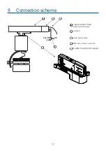 Предварительный просмотр 17 страницы PXM Ceiling PxArt+ 18 User Manual