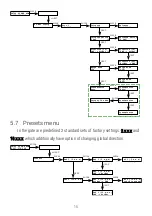 Предварительный просмотр 15 страницы PXM Gate 2 DMX RDM PoE User Manual