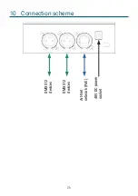 Предварительный просмотр 26 страницы PXM Gate 2 DMX RDM PoE User Manual