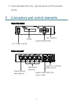 Preview for 5 page of PXM Gate 4 DMX User Manual