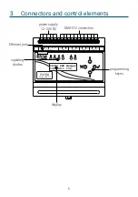 Предварительный просмотр 6 страницы PXM Merger DMX 3/1 User Manual