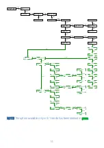 Предварительный просмотр 11 страницы PXM Merger DMX 3/1 User Manual