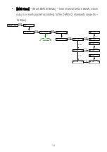 Предварительный просмотр 14 страницы PXM Merger DMX 3/1 User Manual