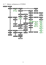 Предварительный просмотр 19 страницы PXM Merger DMX 3/1 User Manual