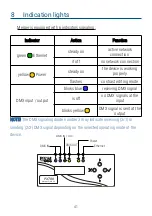 Предварительный просмотр 41 страницы PXM Merger DMX 3/1 User Manual