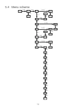 Предварительный просмотр 10 страницы PXM Merger DMX User Manual