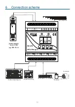 Предварительный просмотр 11 страницы PXM Merger DMX User Manual