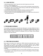 Preview for 7 page of PXM Mirage RedLine II Instruction Manual