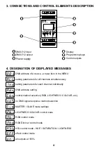 Preview for 4 page of PXM PiXiMo 18 Manual