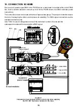 Preview for 16 page of PXM PiXiMo 3350 Manual