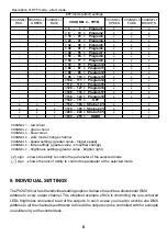 Preview for 8 page of PXM PiXiMo 3700 Manual