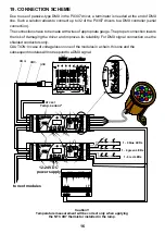 Preview for 16 page of PXM PiXiMo 3700 Manual