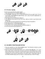 Предварительный просмотр 8 страницы PXM PX125 Opera RedLine Instruction Manual