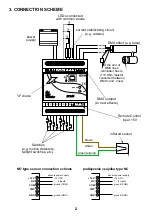 Preview for 4 page of PXM PX144 Manual