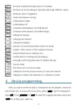 Preview for 8 page of PXM PX163+ User Manual