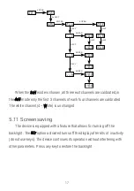 Preview for 17 page of PXM PX163+ User Manual