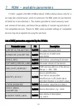 Preview for 23 page of PXM PX163+ User Manual