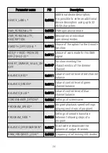 Preview for 24 page of PXM PX163+ User Manual