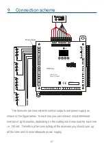 Preview for 27 page of PXM PX163+ User Manual